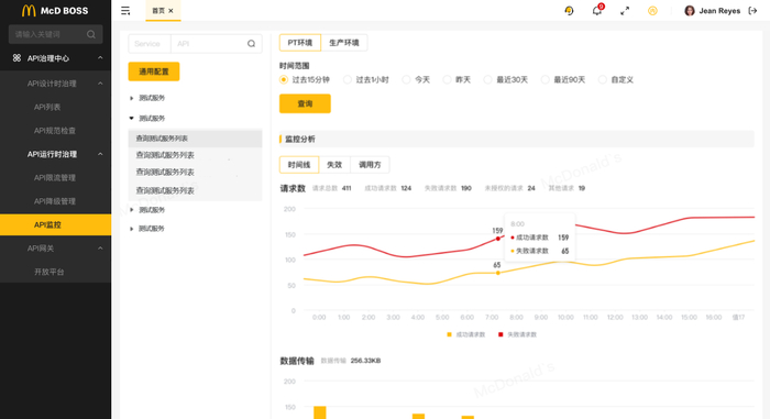 图片来源：麦当劳中国