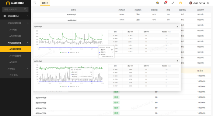 图片来源：麦当劳中国