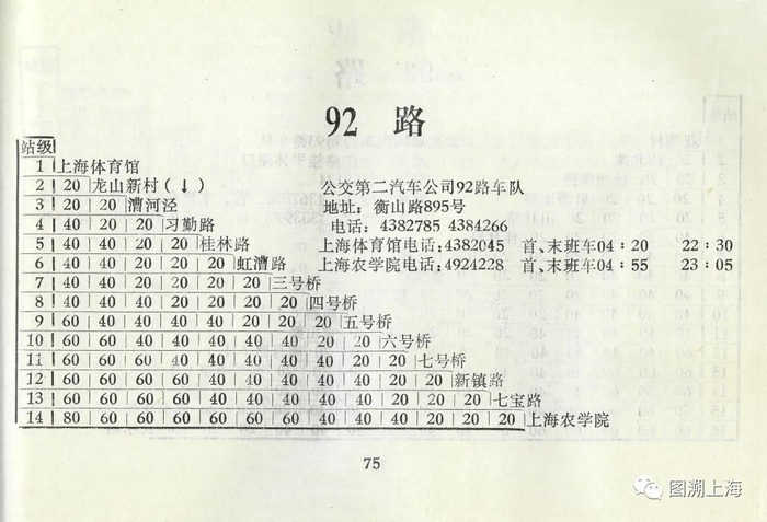 1993年票价表：92路