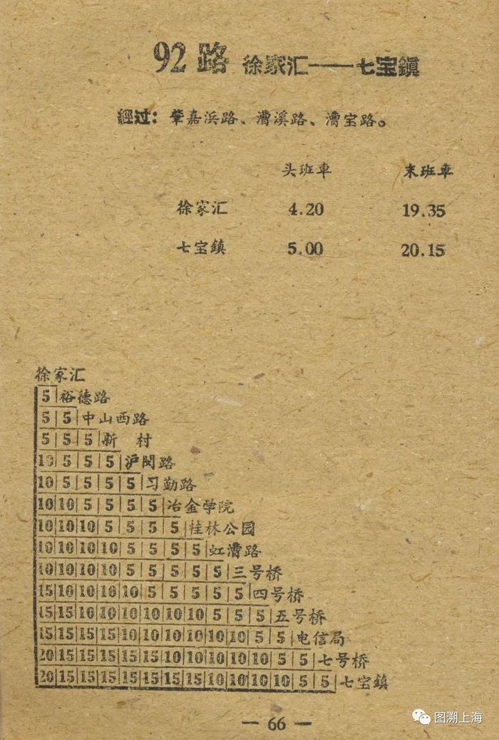 1960年公交手册：92路