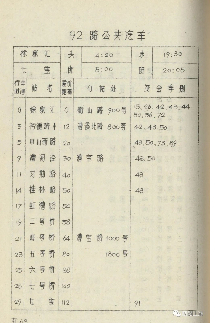 1978年路名交通指南：92路