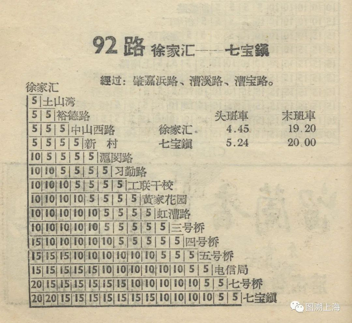 1959年公交手册：92路
