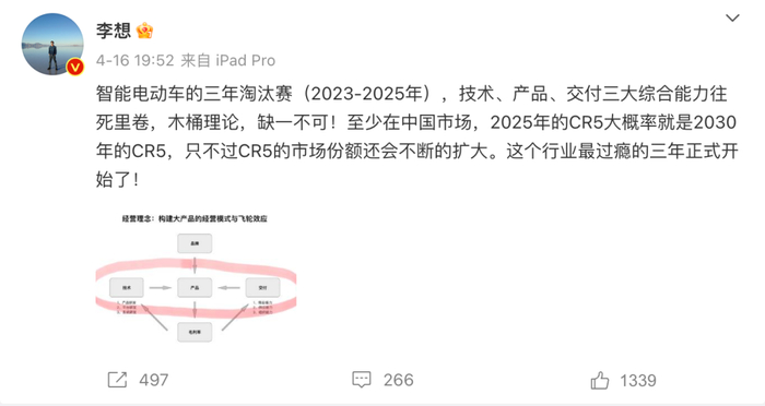 图源：李想微博截图