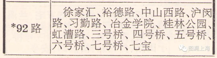 1973年历书：92路
