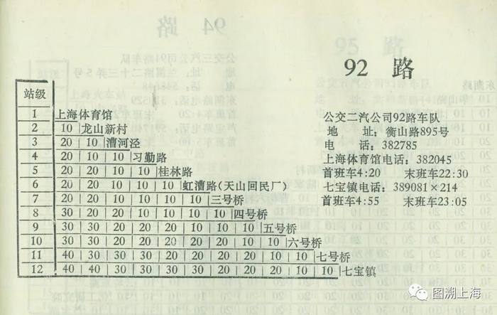 1989年票价表：92路