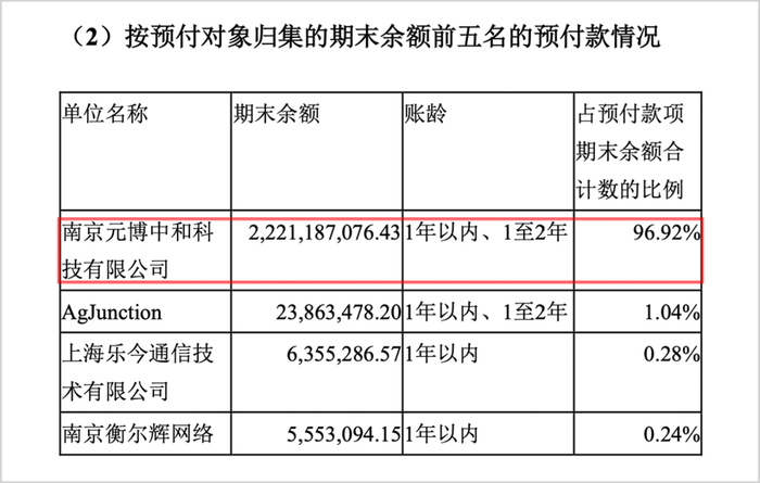 ▲来源：合众思壮2019年报