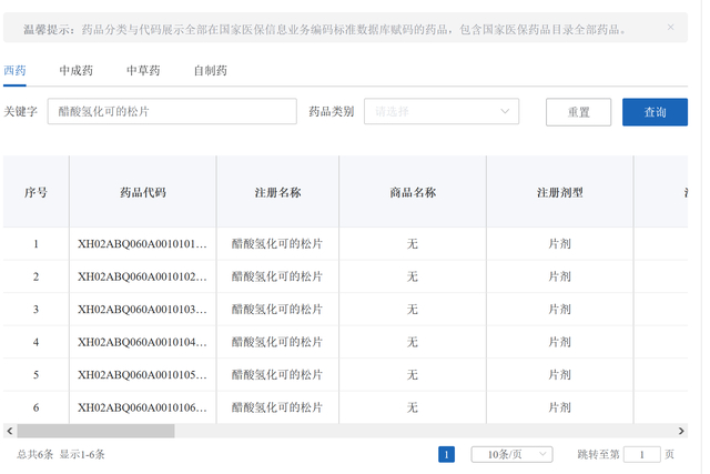 醋酸氢化可的松片已被列为医保甲类药品。图片来源：国家医保服务平台