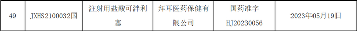 截图来源：NMPA官网