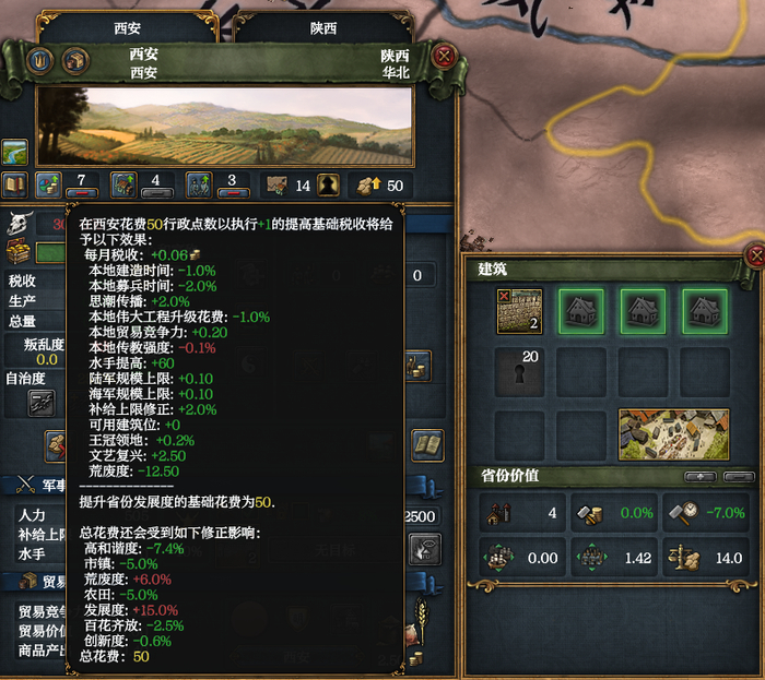 提升发展度需要相对应的君主点数