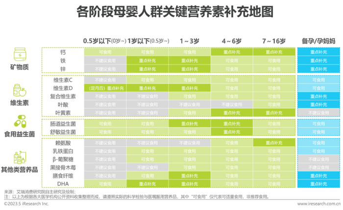 软糖界的可爱守护者——儿童软糖行业动态