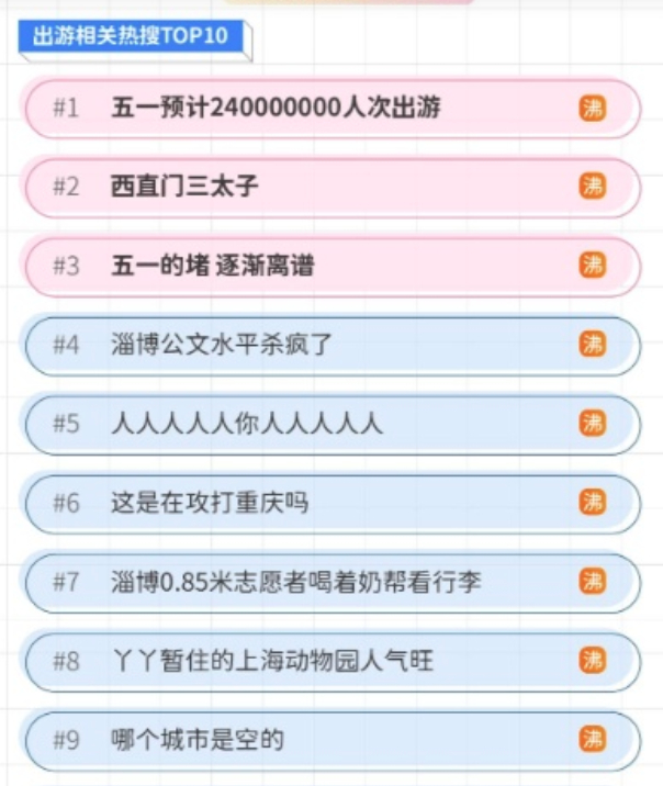 图源：新浪微博 