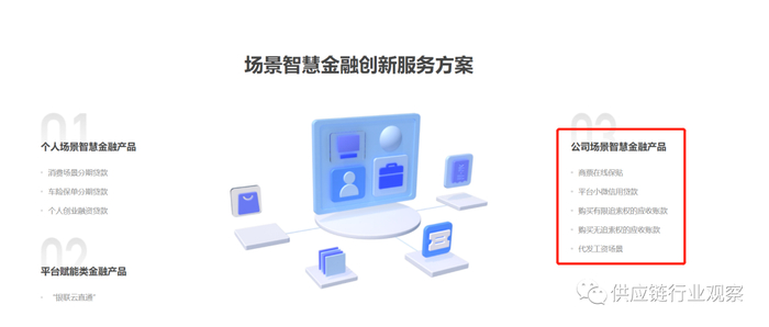 图：中关村银行场景产品截图