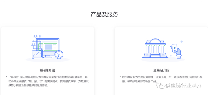 图：锡商银行供应链金融产品及服务
