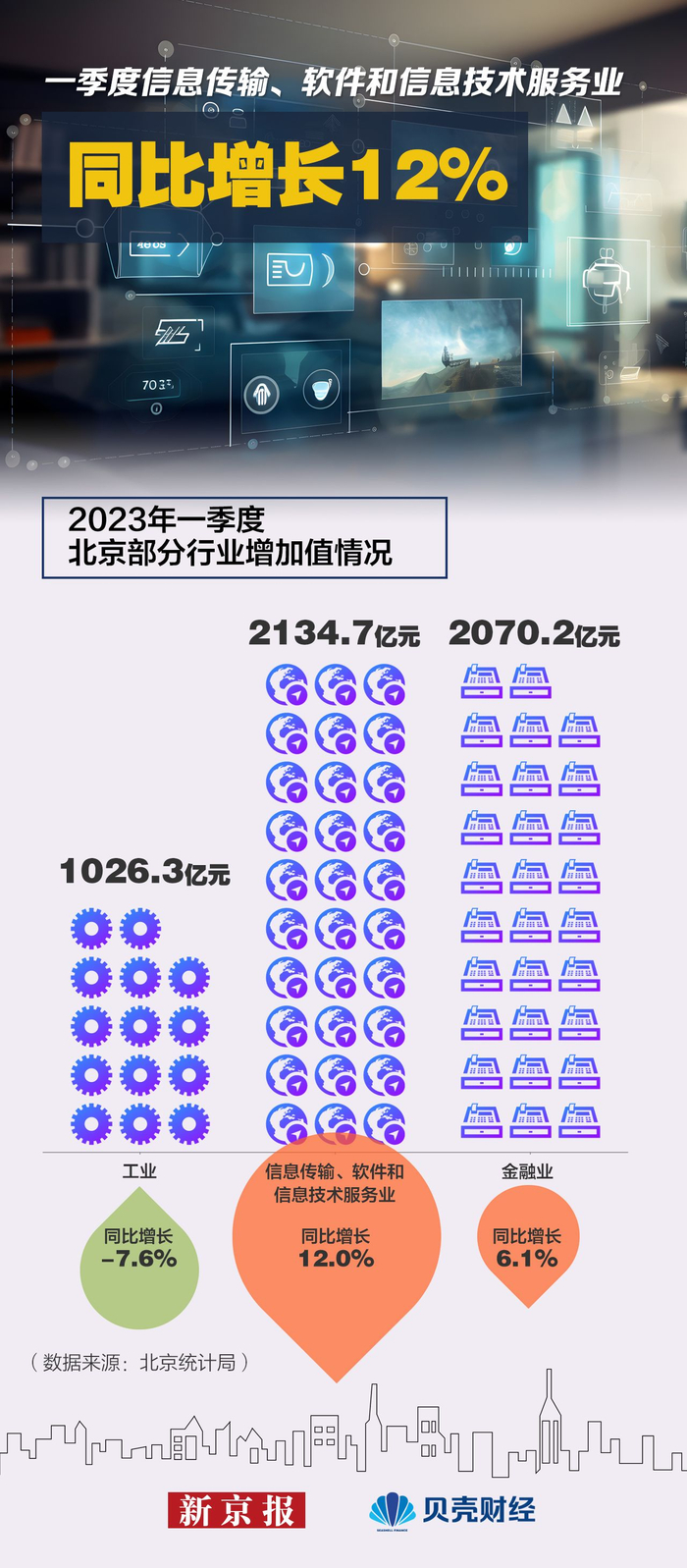 思乾科技