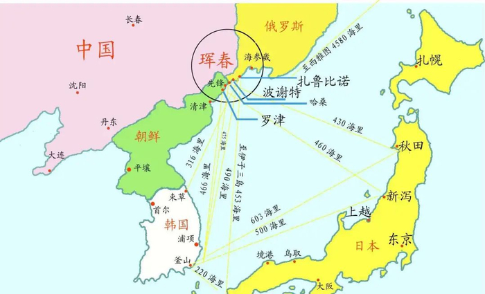 在本次海参崴对吉林省开放以前,吉林省已经有俄罗斯的扎鲁比诺
