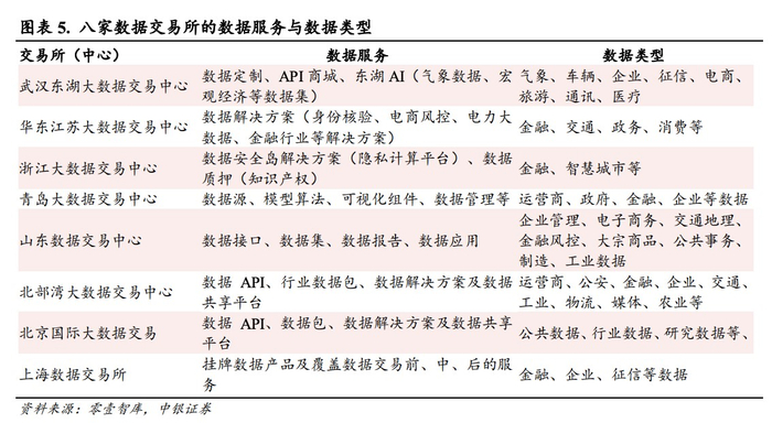 数据标注外包：企业的高效利器