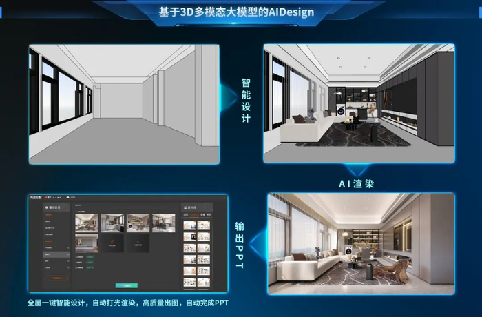AI已至，未来已来：尚品宅配AIGC技术率先开启家居行业生产力大变革_手机新浪网