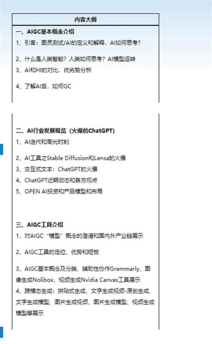 AIGC培训课程火热，零基础 …