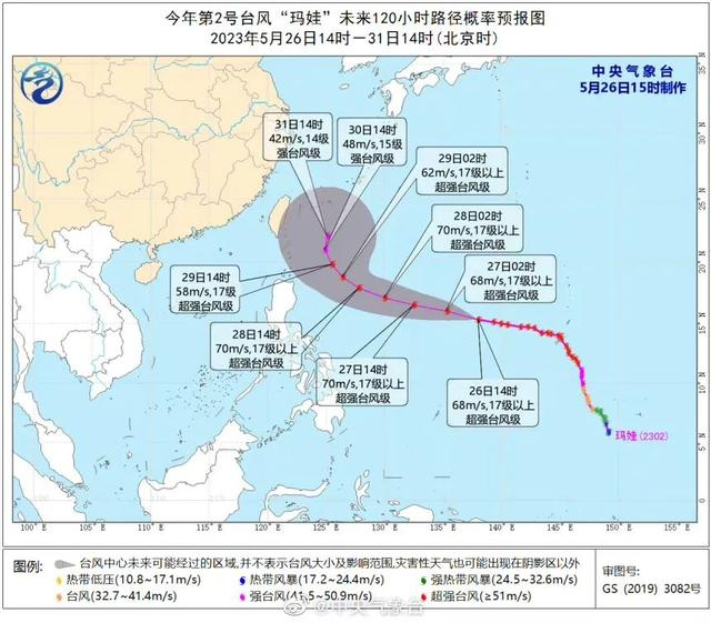 17级以上,超强台风"玛娃"成全球风王!浙江发布预警