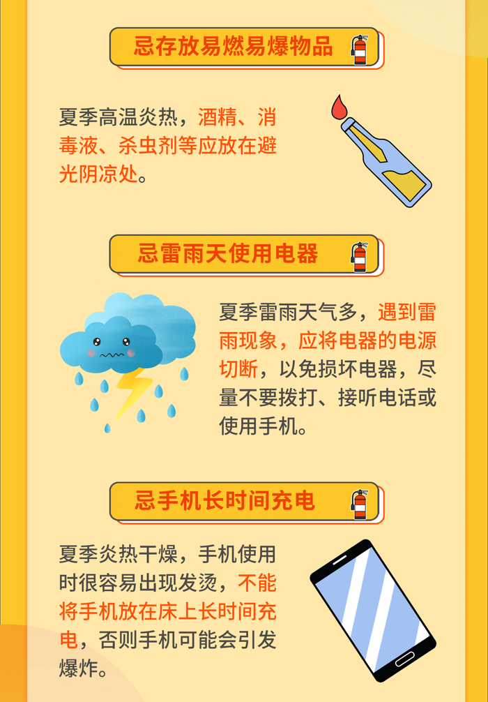 来源：广州天气、广东天气、广州消防、金羊网