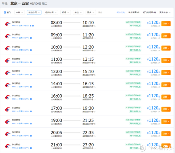 航空公司确认了!这样买机票便宜,虽不建议但可以!近期随心飞大汇总|机票|中转|航空公司_新浪新闻