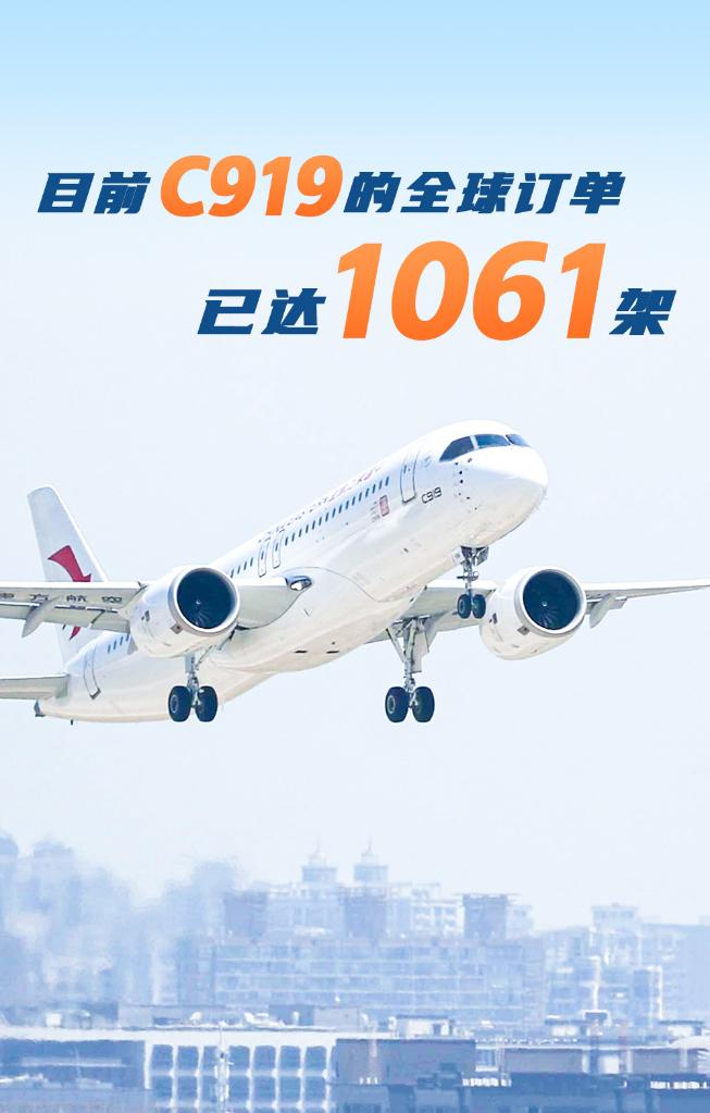 海报|一组数字"回看"国产大飞机c919商业首航之旅__财经头条