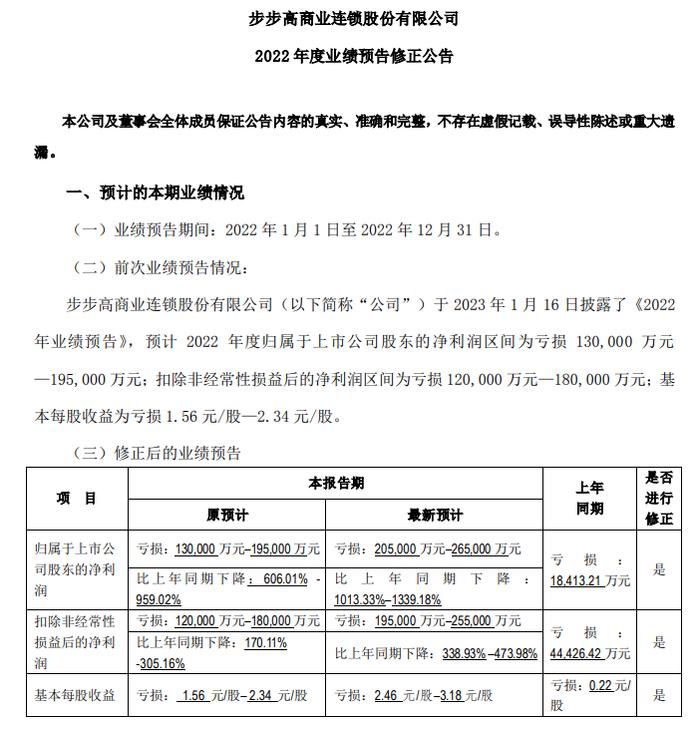 国民收入净利息_国企净利润率_国民技术净利润大