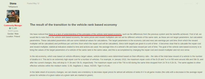 Stona指责“人们对基于载具等级的经济原理缺乏了解”