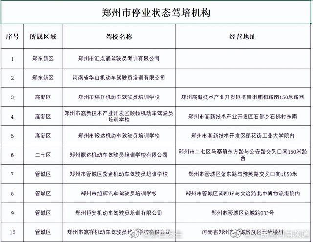 驾培机构备案