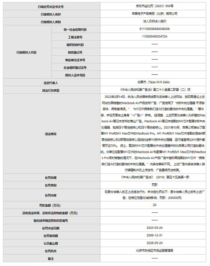 行政处罚决定书 图源：北京市市场监督管理局网站