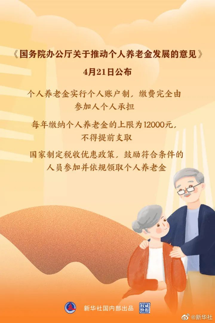 《国务院办公厅关于推动个人养老金发展的意见》于2022年4月21日公布