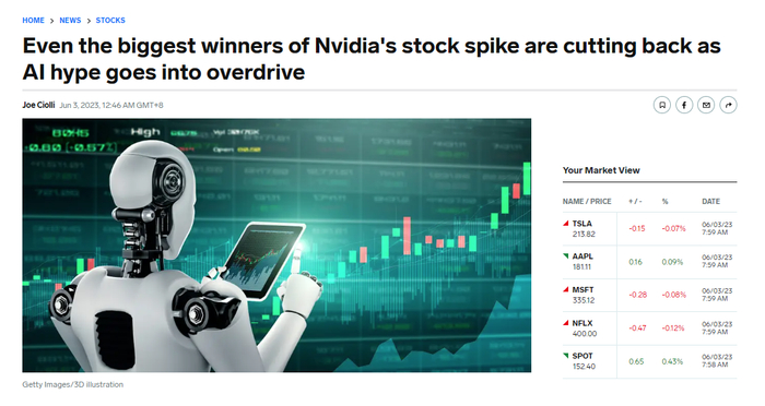 《Markets Insider》报道截图