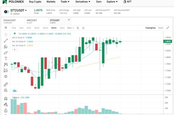 免费USDT/USDC游戏推荐/注册送币链游大全/边玩边赚新选择钱包里的T怎么转到银行卡？详细操作指南