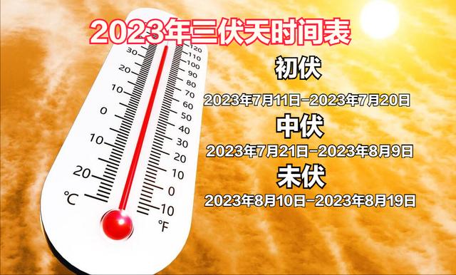 2023年三伏天時間表:今年的三伏天不一般,提醒大家要做好準備!|養生_