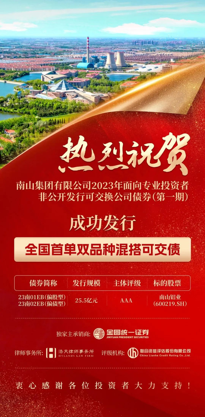 ▲图片来源：金圆统一证券微信公众号