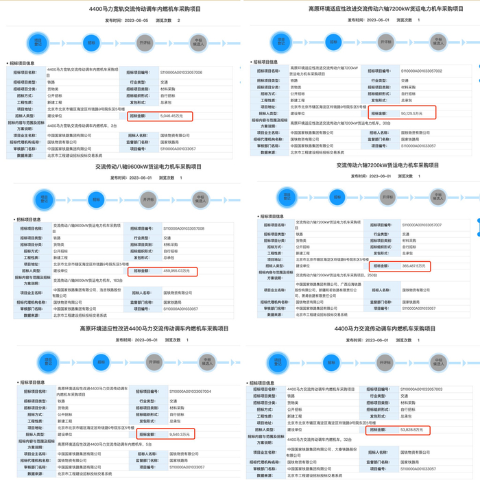 上述机车相关的招标项目，来源于北京市公共资源交易服务平台
