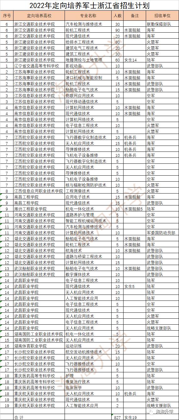 甘肃省的高考分数线_甘肃省2024年高考录取分数线_甘肃高考录取分数线2021年