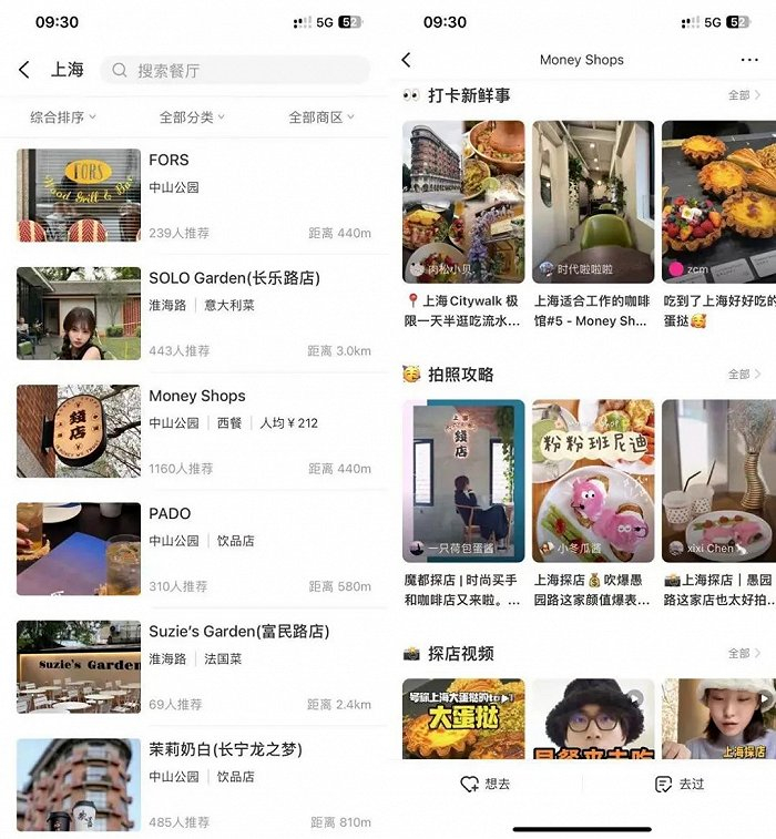目前小红书的附近餐厅展示页面里，大多只是对店铺做相关笔记内容的集中展示和打卡
