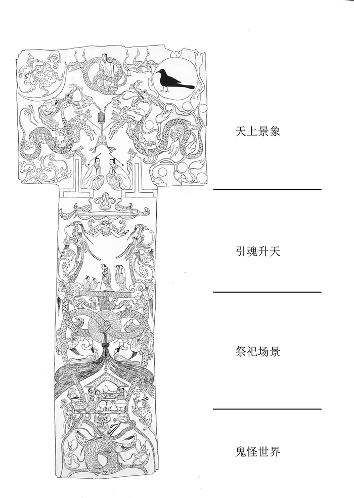 图2  马王堆1号汉墓出土帛画摹本