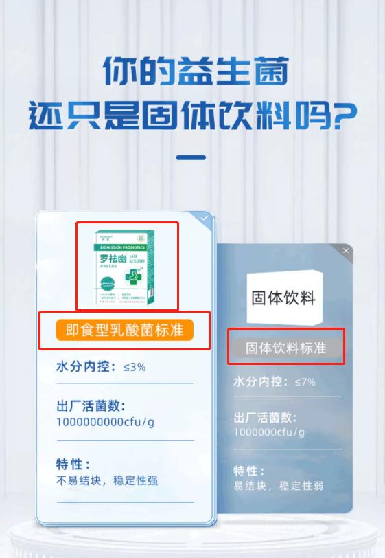 biomission拜曼旗舰店销售的“罗祛幽16联益生菌粉”称其产品和固体饮料执行的标准不同。  电商平台截图