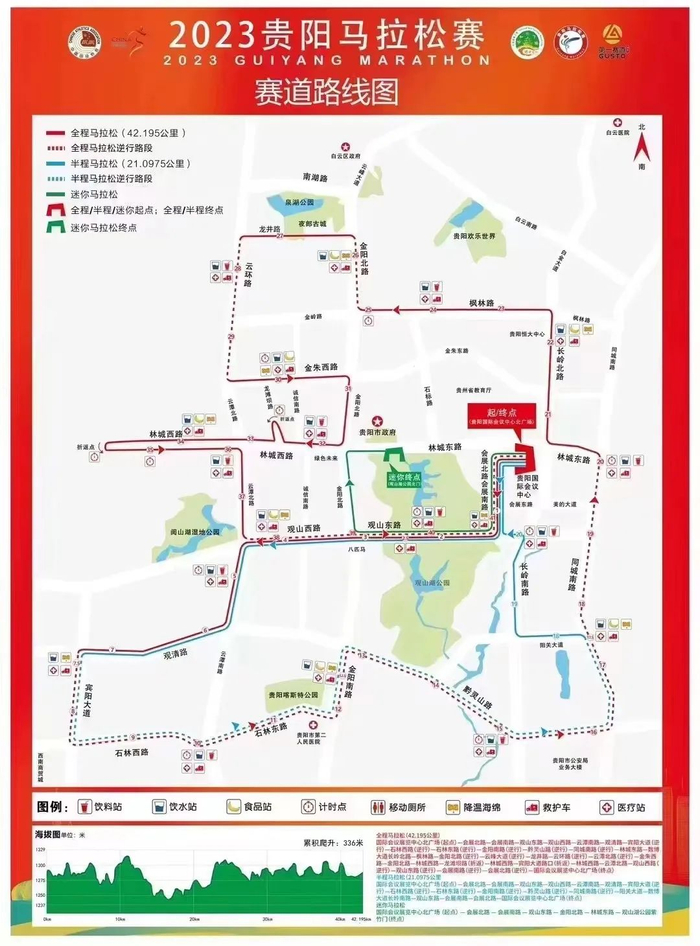 赛道路线图