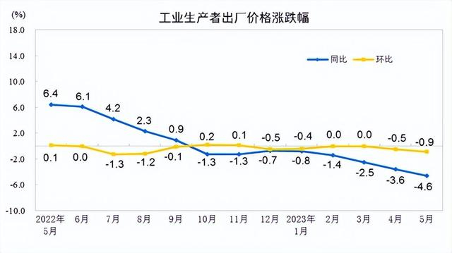 国家要“动真格”了？催买房不成，智囊提“好方案”，获网友支持__财经头条