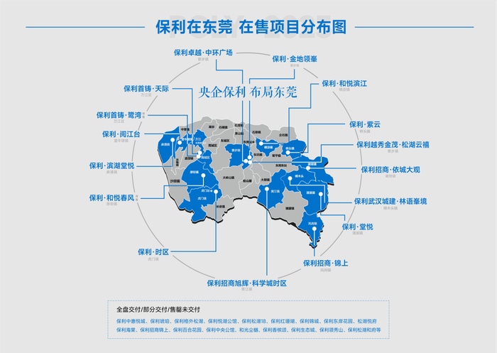 △东莞保利项目分布图