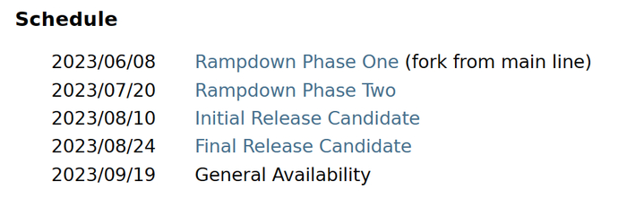 JDK 21 要来了:已从主线分叉,将成为下一个 LTS 版本!__财经头条__新浪财经