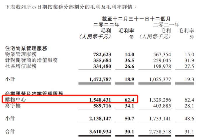 图片来源：企业年报