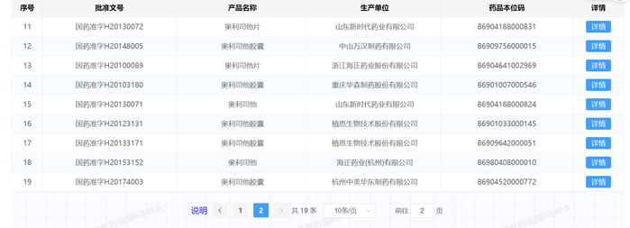 奥利司他国产药品批准文号