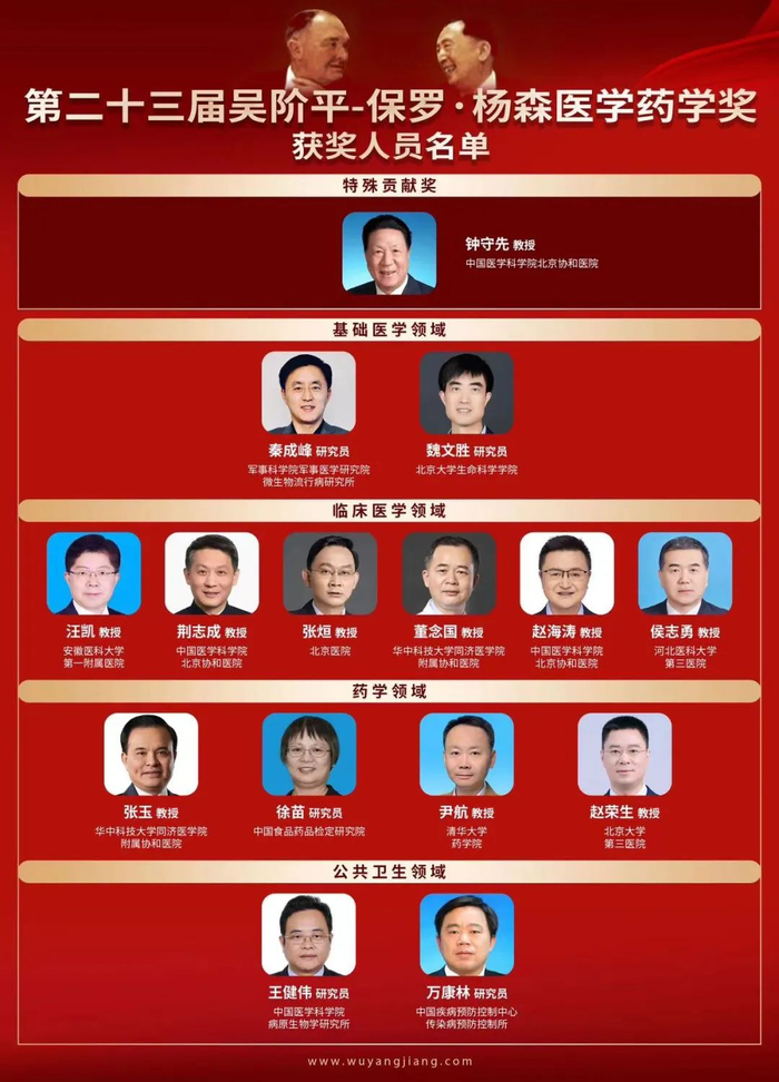 北京大学第三医院尹 航 清华大学药学院徐 苗 中国食品药品检定研究院