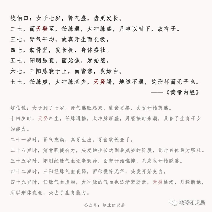 切除子宫的人,越来越多了|子宫|月经_新浪新闻