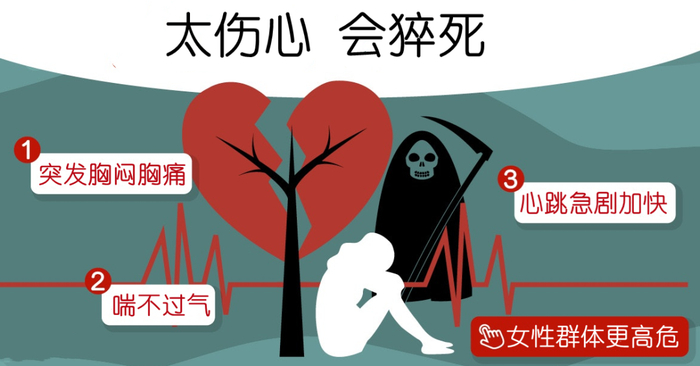 伤心过度,心真的会碎,「心碎综合征」了解下!