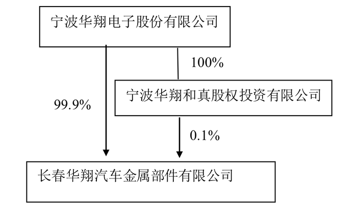九游体育- 九游体育官方网站- 九游娱乐APP下载实施创新驱动战略是中央企业的使命担当